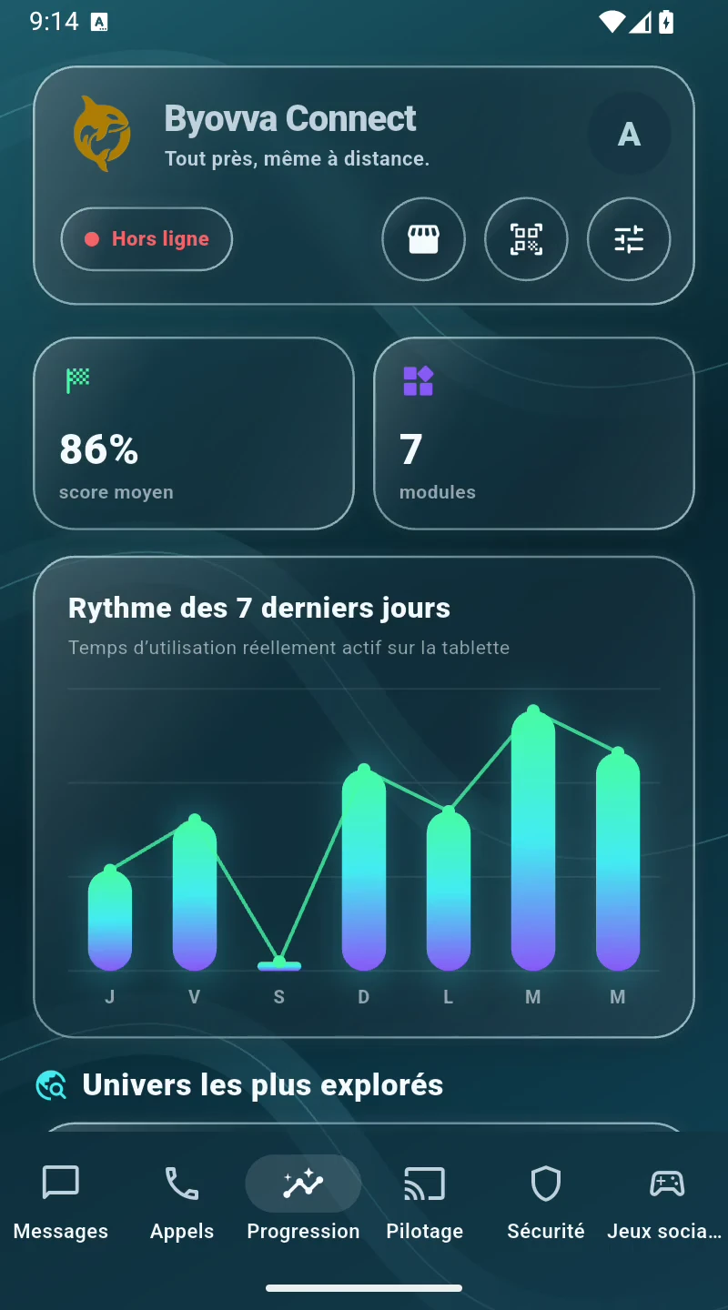 Le suivi des activités dans Byovva Connect