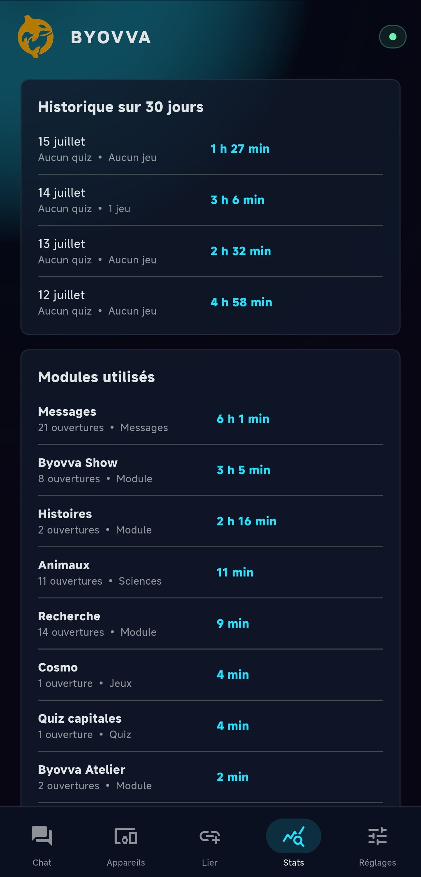 Historique des modules utilisés par l'enfant